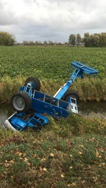 RENTIT februari 2019 is uit. RENTIT februari 2019 is uit.